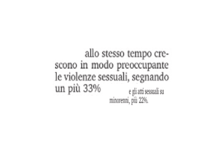 misurare